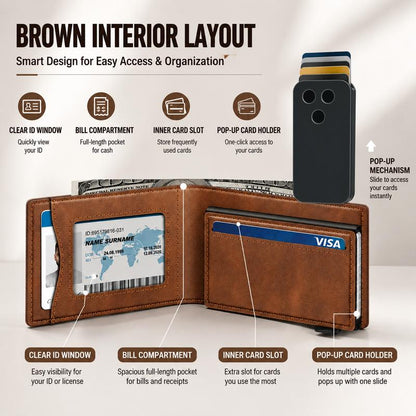 Soralise™ MagWallet Pro