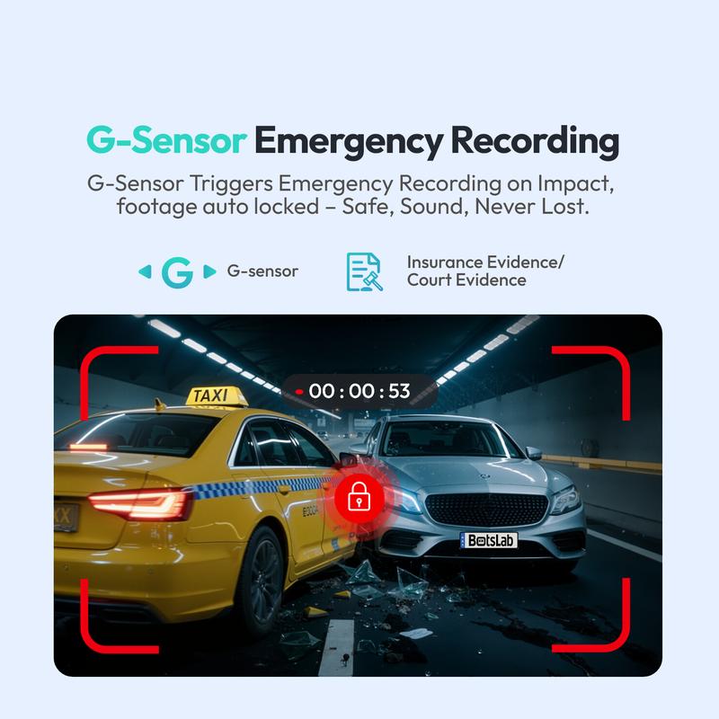 Soralise™ DriveGuard 360 VIP