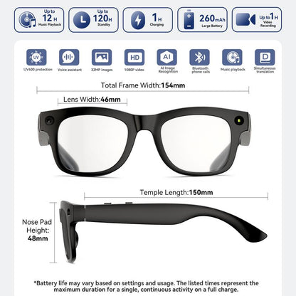 Soralise™ VisionAI