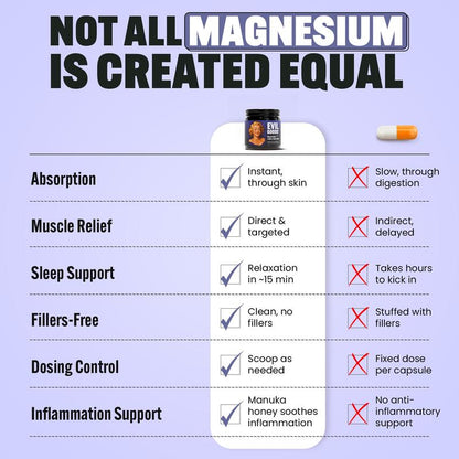 Soralise™ MagCalm Balm