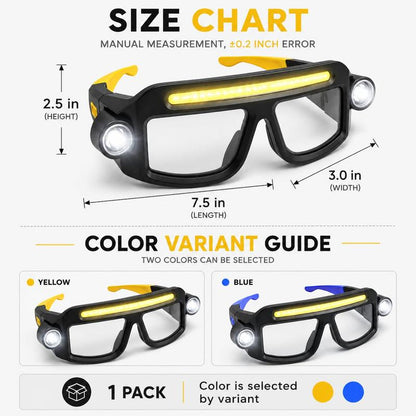 Soralise™ VisionLight Pro VIP