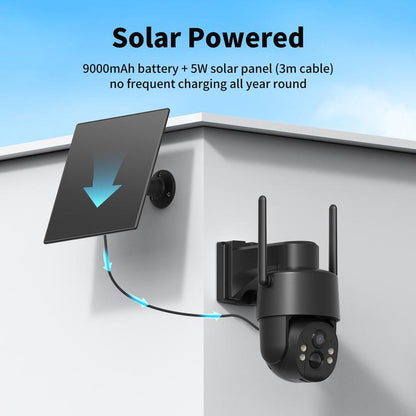Soralise™ SolarGuard 4G Pro