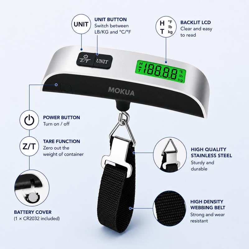 Soralise™ TravelScale Mini
