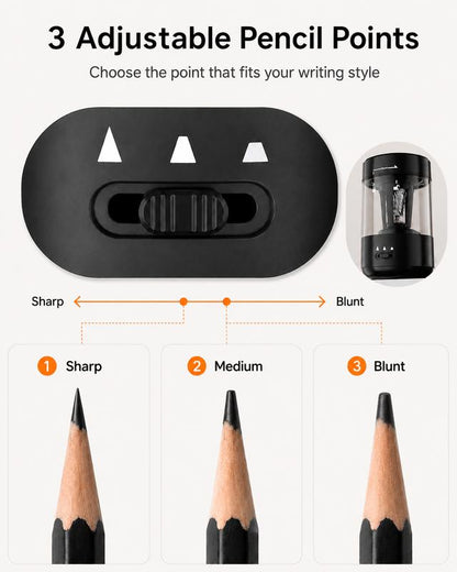 Soralise™ PencilPop Pro