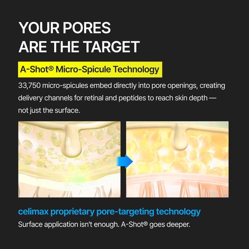 Soralise™ Duo Retinal Renovador