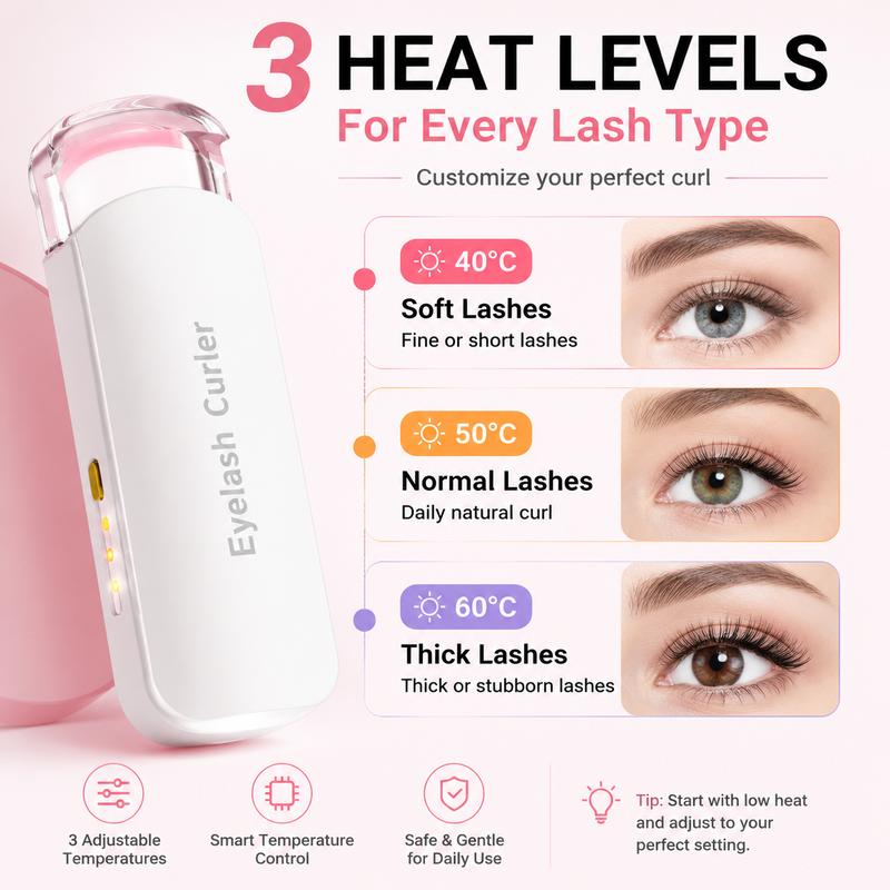 Soralise™ LashLift Pro