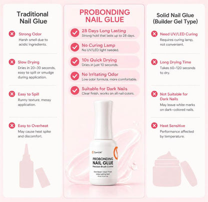 Soralise™ BrushBond Pro