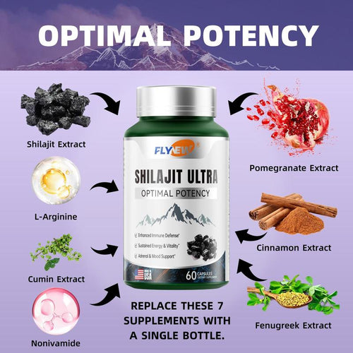 Soralise™ Shilajit Vital+