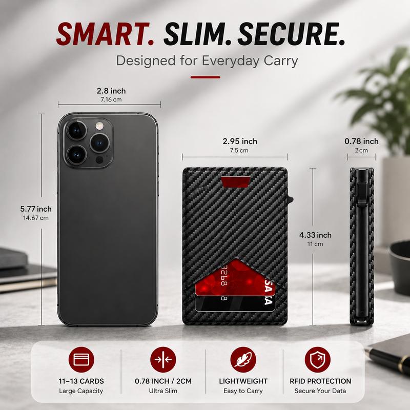 Soralise™ MagWallet Pro