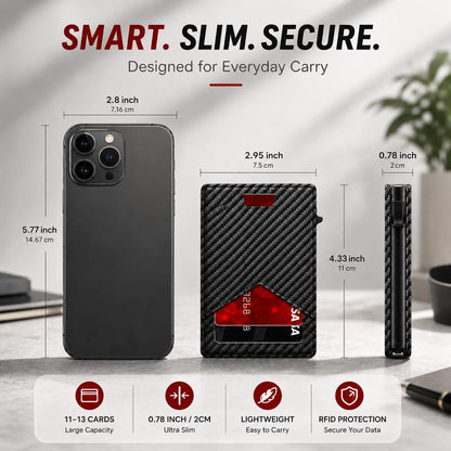 Soralise™ MagWallet Pro