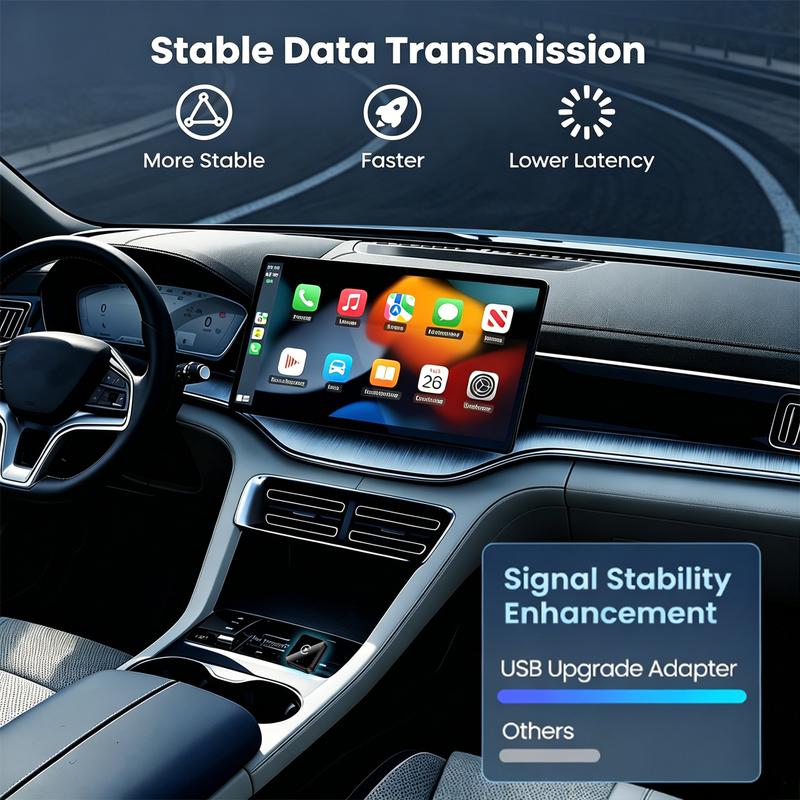 Soralise™ AutoLink Mini