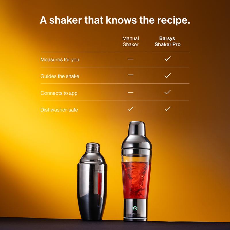 Soralise™ MixMaster Pro