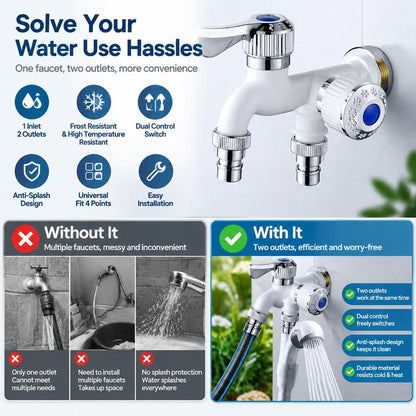 Soralise™ DuoFlow Faucet