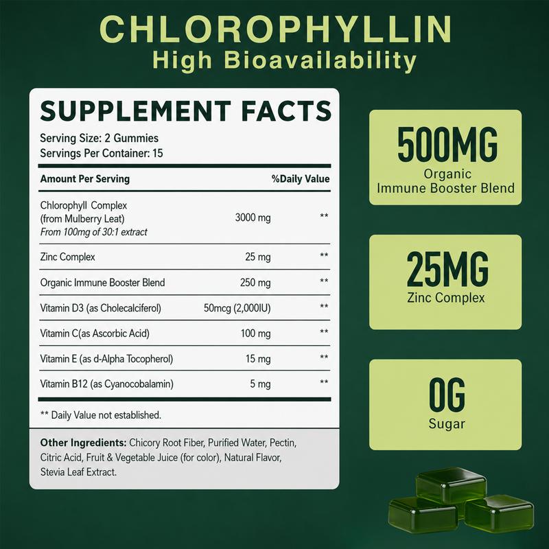 Soralise™ GreenGlow Gummies