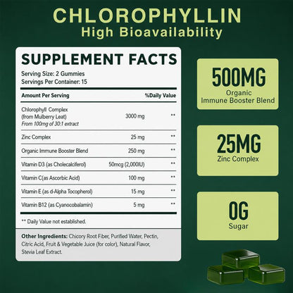 Soralise™ GreenGlow Gummies
