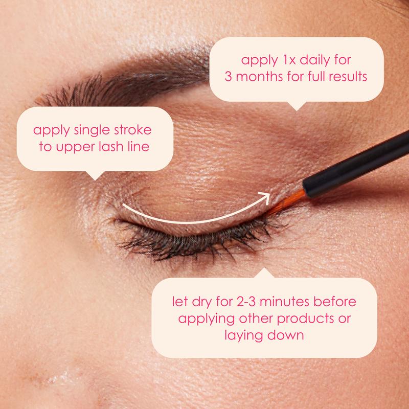Soralise™ LashBloom Pro