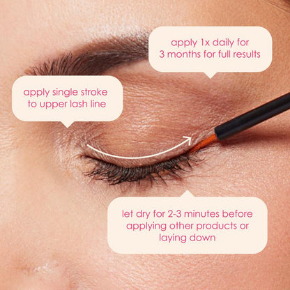Soralise™ LashBloom Pro