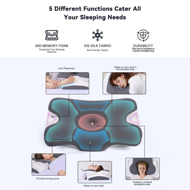 Soralise™ CerviComfort