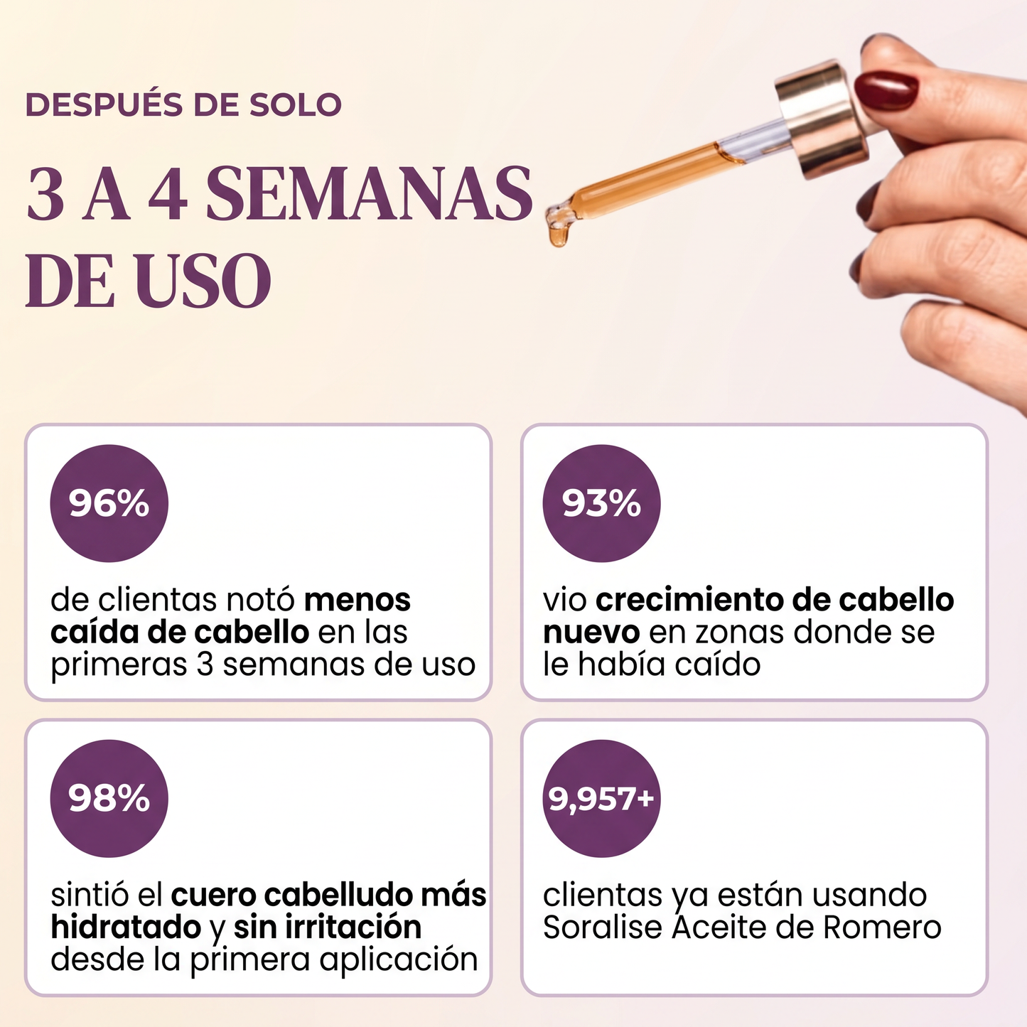 Soralise™ Aceite de Romero Capilar