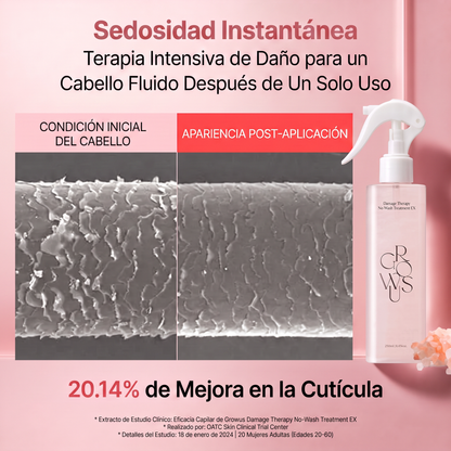 Soralise™ Spray Reparador Coreano
